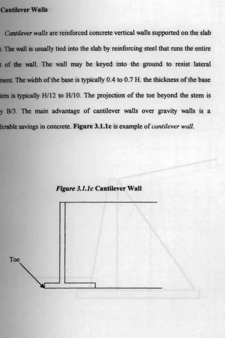 Figure 3.1.1c  Cantilever  Wan 