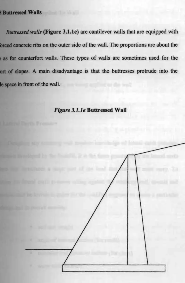 Figure 3.1.1e  Buttressed Wall 