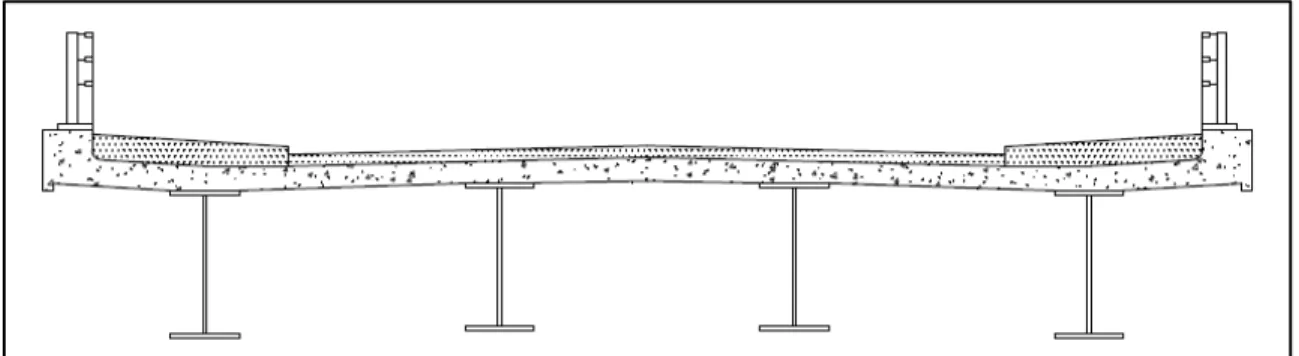 Gambar 2.1 Potongan melintang dari multi-girder bridge 