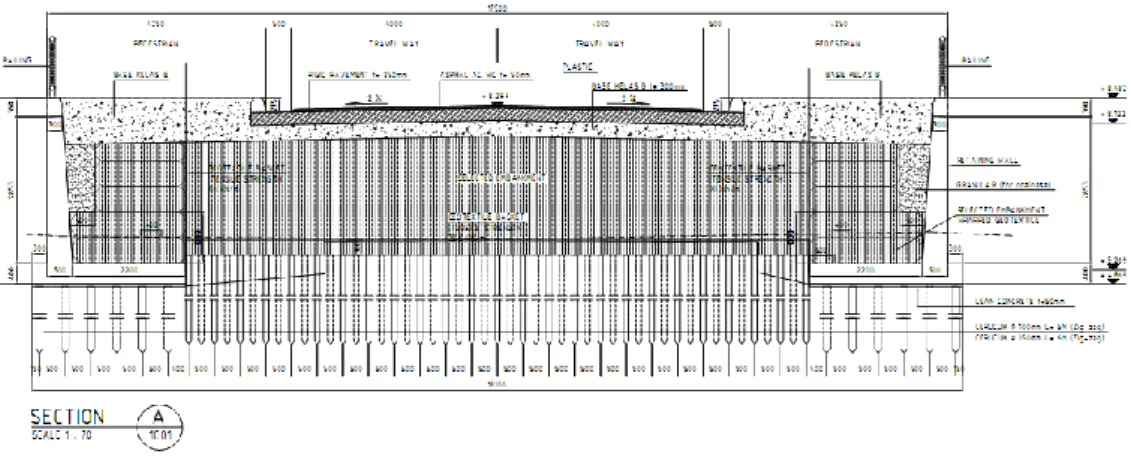 Gambar 2.7 Struktur  Atas (Upper Structure)  pada Deck 