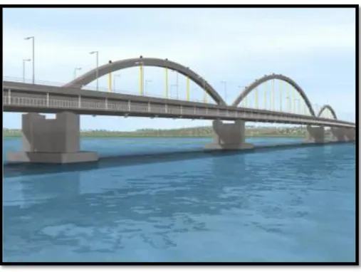 Gambar 1.17 Jembatan pelengkung/busur (arch bridge) 