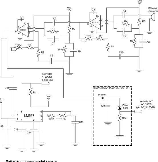 Gambar 3.7 Rangkaian skematik modul sensor 