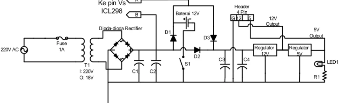 Gambar 3.10 Skematik modul rangkaian power supply 