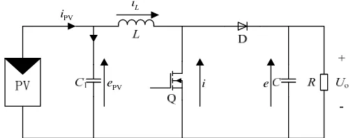 Figure 2. Diagram of boost converter circuit in PV system 