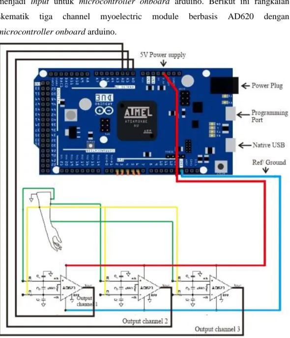 Gambar 3.11.  Rangkaian skematik tiga channel myoelectric module berbasis AD620  dengan Arduino