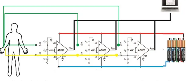 Gambar 3.6 menggambarkan skema percobaan rangkaian AD620. Apabila AD620  module belum berfungsi sebagaimana mestinya harus dilakukan set up ulang dari  tahap perangkaian hingga percobaan seperti pada gambar 3.6