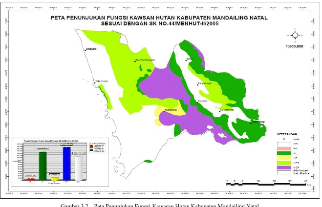 Gambar 3.2.   Peta Penunjukan Fungsi Kawasan Hutan Kabupaten Mandailing Natal Sesuai Keputusan Menteri Kehutanan No.44/Menhut-II/2005  