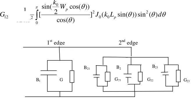 Figure 1.  Equivalent circuit of the transmission model 