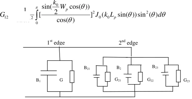 Figure 1.  Equivalent circuit of the transmission model 