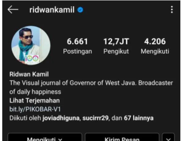 Gambar 1.2 Akun Instagram Ridwan Kamil