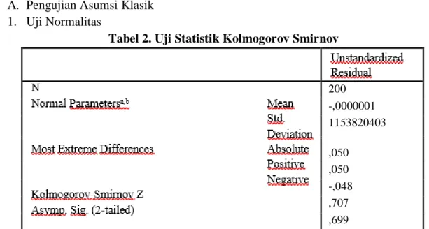 Tabel 2. Uji Statistik Kolmogorov Smirnov 