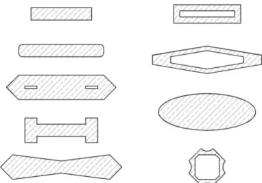 Gambar 2.2 Bentuk typical cross-sectionpilar untuk sungai dan   penyeberangan jalur air (Chen, 2000) 