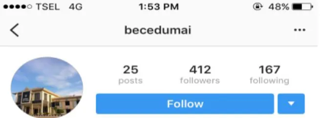 Gambar 3.4 Halaman Akun Instagram @becedumai 