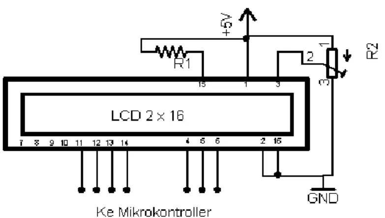Gambar III.6. Skematik Rangkaian LCD 