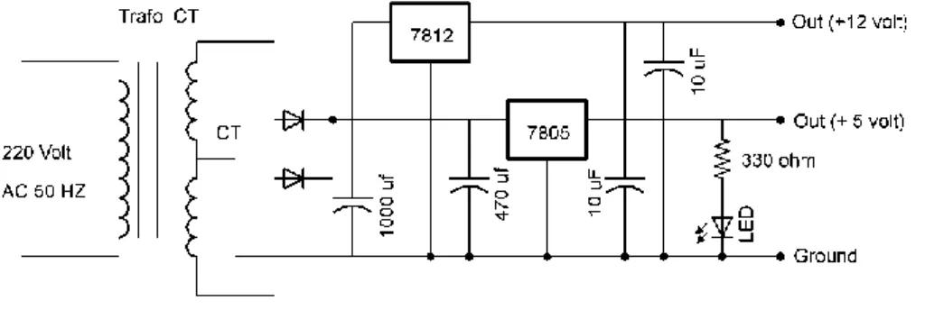 Gambar III.2. Rangkaian Power Supply  