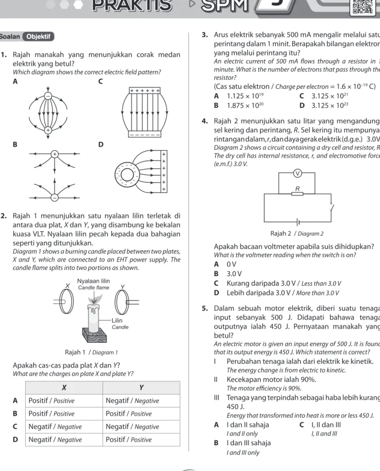 Diagram 1 shows a burning candle placed between two plates,  X and Y, which are connected to an EHT power supply