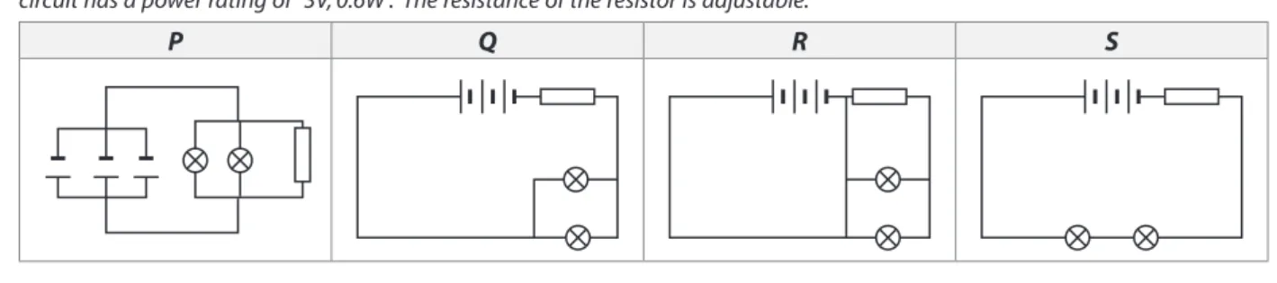 Table 2 shows four circuits, P, Q, R and S that contain dry cells of e.m.f. = 1.5 V each