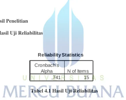 Tabel 4.1 Hasil Uji Reliabilitas 
