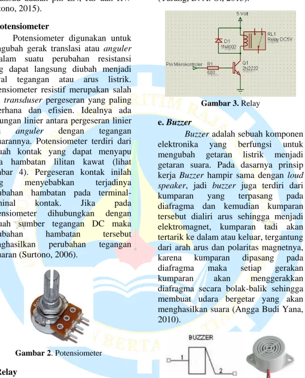 Gambar 2. Potensiometer 