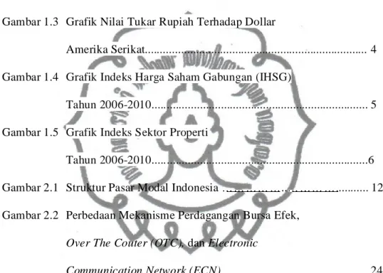 GAMBAR HALAMAN