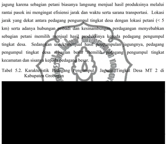 Tabel  5.2.  Karakteristik  Pedagang  Pengumpul    Jagung  Tingkat  Desa  MT  2  di  Kabupaten Grobogan 