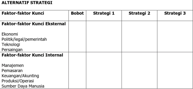 Tabel 3.11 Matriks Perencanaan Strategis Kuantitatif (QSPM)  ALTERNATIF STRATEGI 