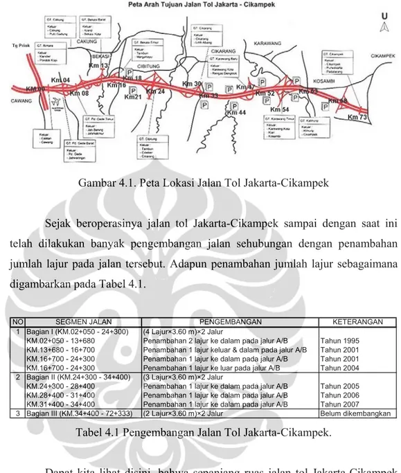 Tabel 4.1 Pengembangan Jalan Tol Jakarta-Cikampek. 