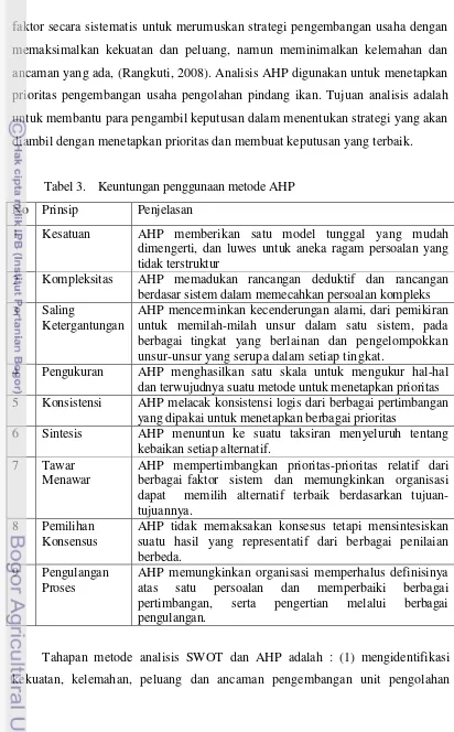 Tabel 3.    Keuntungan penggunaan metode AHP 