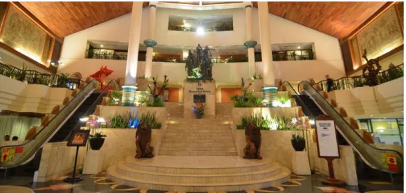 Gambar 2. Area Depan Inna Grand Bali Beach Hotel 