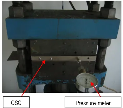 Figure 1. Close System Compression between the hot press.  