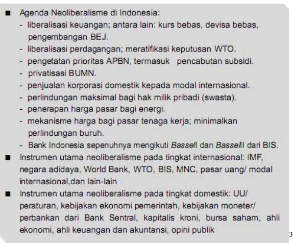 Gambar 2  Kebijakan Indonesia Berdasarkan Resep Washington Consensus  