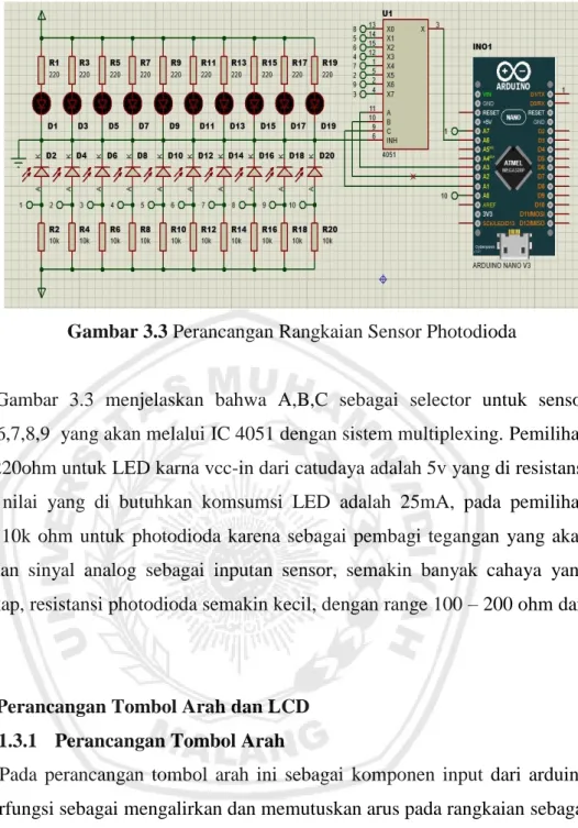Gambar  3.3  menjelaskan  bahwa  A,B,C  sebagai  selector  untuk  sensor  2,3,4,5,6,7,8,9  yang akan melalui IC 4051 dengan sistem multiplexing