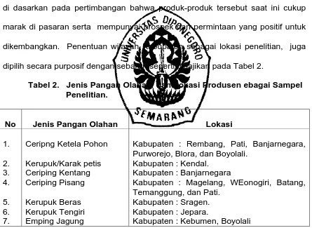 Tabel 2.   Jenis Pangan Olahan  dan Lokasi Produsen ebagai Sampel Penelitian. 