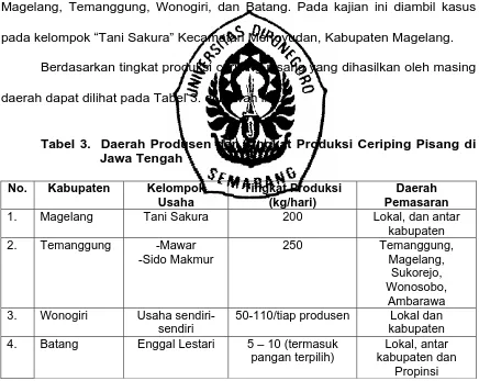 Tabel 3.  Daerah Produsen dan Tingkat Produksi Ceriping Pisang di Jawa Tengah 