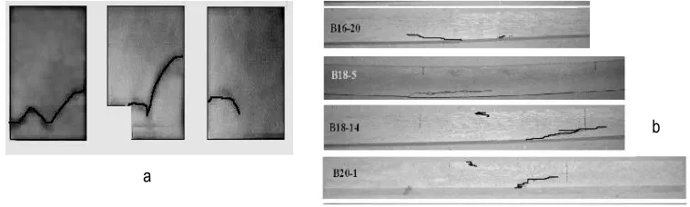 Figure 6. Influence of  L/d factor to deformation of coconut timber beam.  