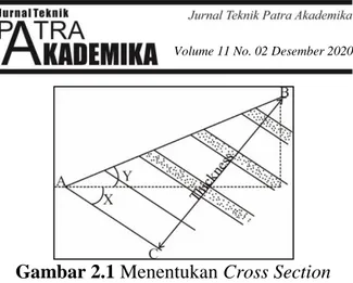 Gambar 2.1 Menentukan Cross Section  2.  Penentuan metode penambangan  yang baik 