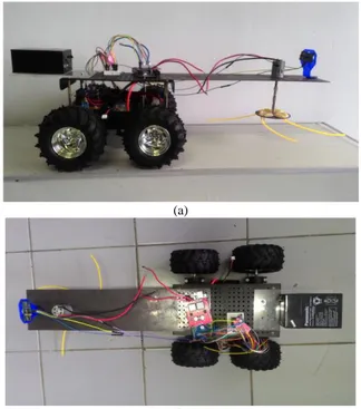 Gambar 15 Prototipe Robot Mobil Pemotong Rumput (a) Tampak Samping  (b) tampak Atas 