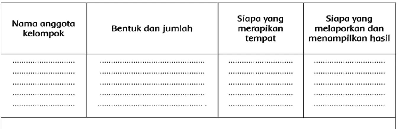 Tabel 1.13 Instrumen Pelaporan 