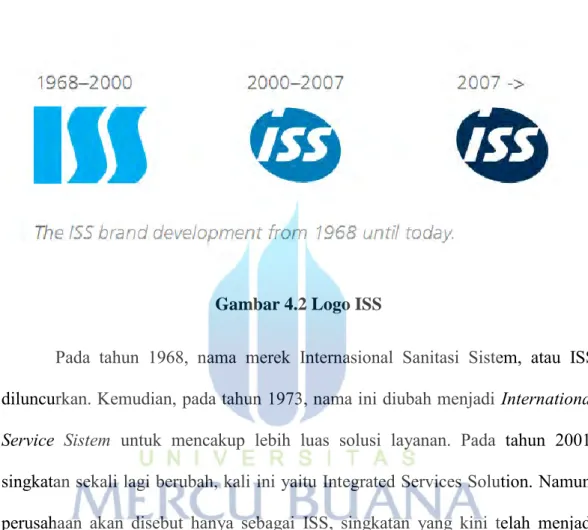 Gambar 4.2 Logo ISS 