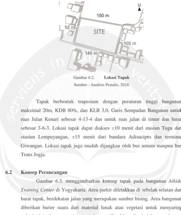 Gambar  6.3.  menggambarkan  konsep  tapak  pada  bangunan  Aikido  Training Center di Yogyakarta