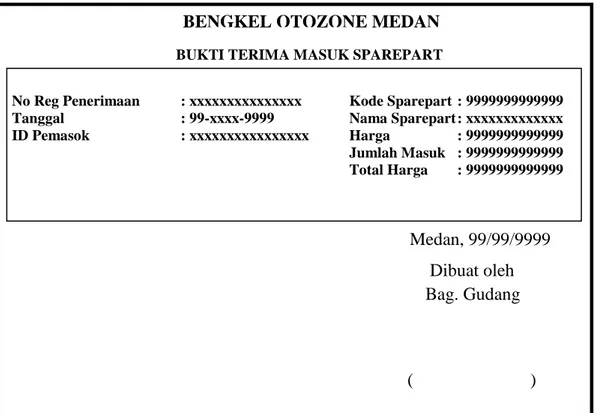 Gambar III.17. Rancangan Output Bukti Penerimaan Sparepart 