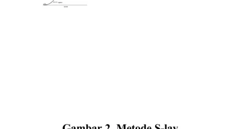 Gambar 2. Metode S-lay b. J-Lay