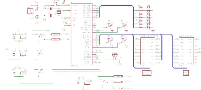 Gambar  3.  Alokasi  Port  dan  komunikasi  serial  pada  sistem  mikrokontroler ATmega16A