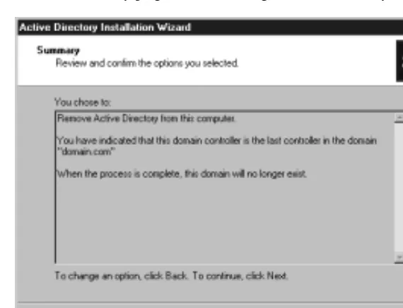 Figure 4.21 Configuring Active Directory for removal dialog box.