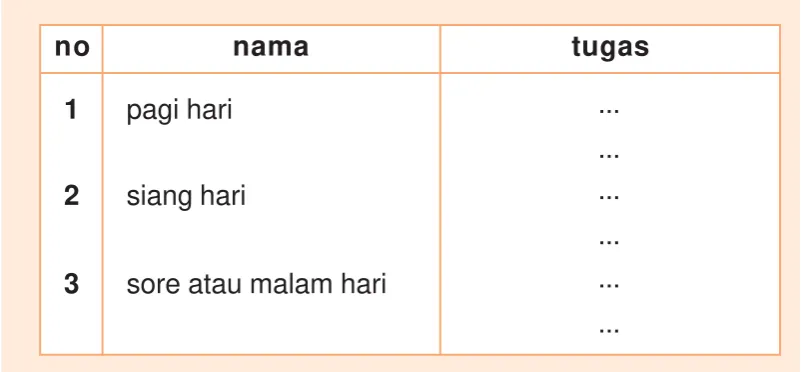 gambar 5 6 ayah