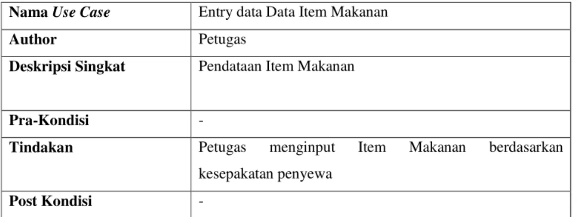 Tabel 3.1 Skenario Use Case Entry Data Item Makanan  Nama Use Case  Entry data Data Item Makanan 