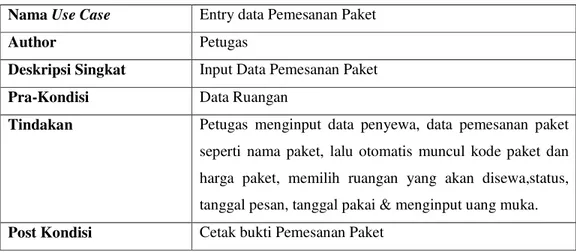 Tabel 3.6 Skenario Use Case Cetak Faktur Pemesanan Paket  Nama Use Case  Cetak Faktur Pemesanan Paket 