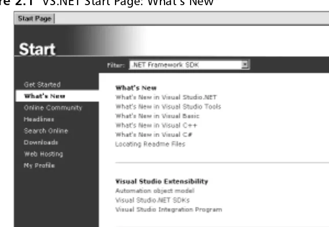 Figure 2.2 VS.NET Start Page: My Proﬁle