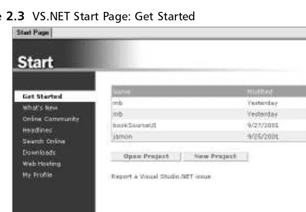Figure 2.3 VS.NET Start Page: Get Started