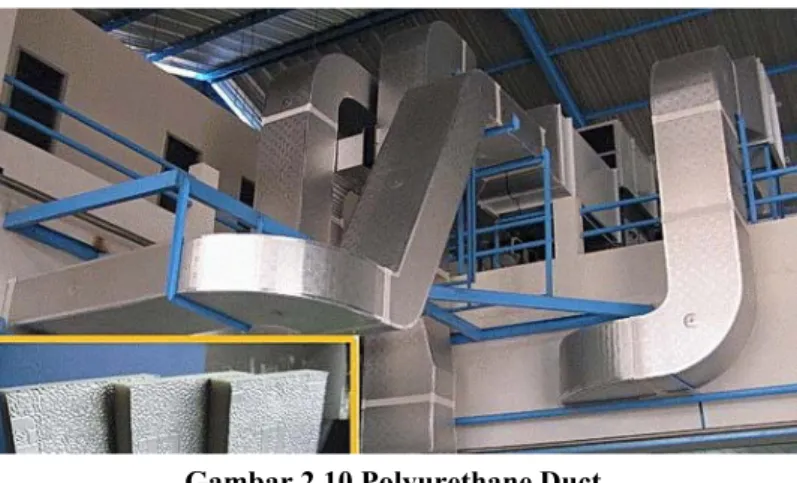 Gambar 2.10 Polyurethane Duct   Sumber: http://img.tradeindia.com/fp/3/001/135/420.jpg 